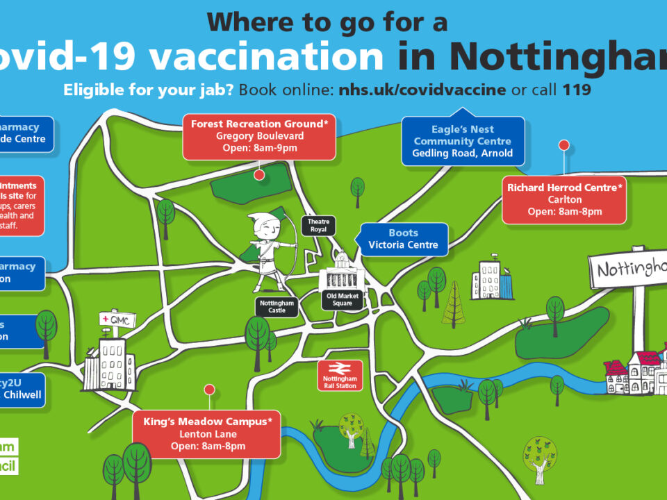Locations of Covid-19 Vaccination locations in Nottingham