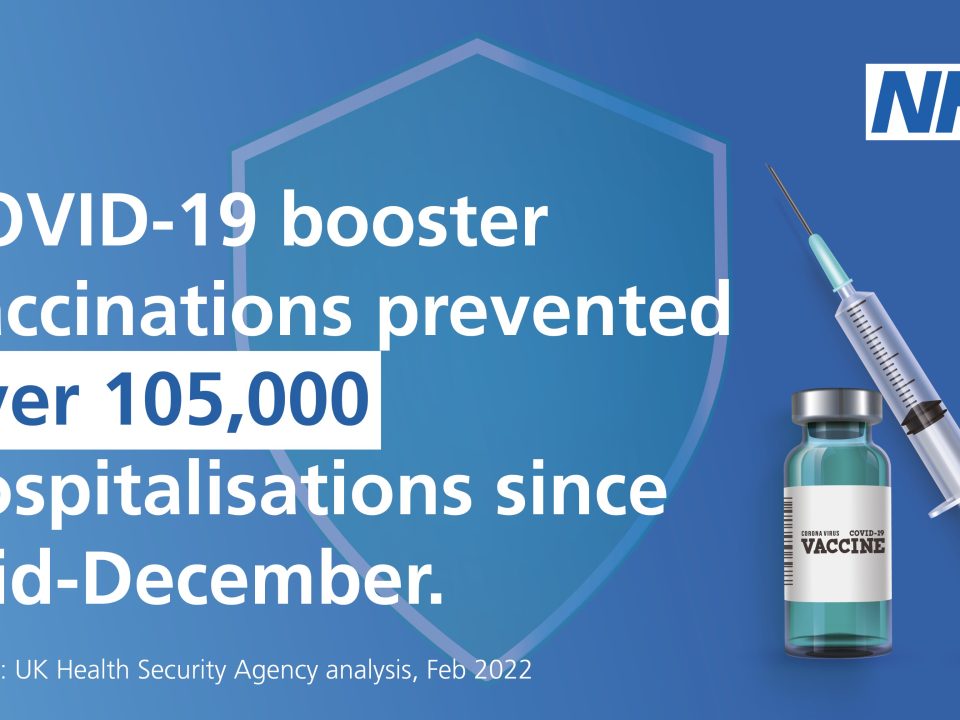 Since mid-December 2021, an estimated 105,600 hospitalisations have been prevented in those aged 25 and over in England, according to latest analysis